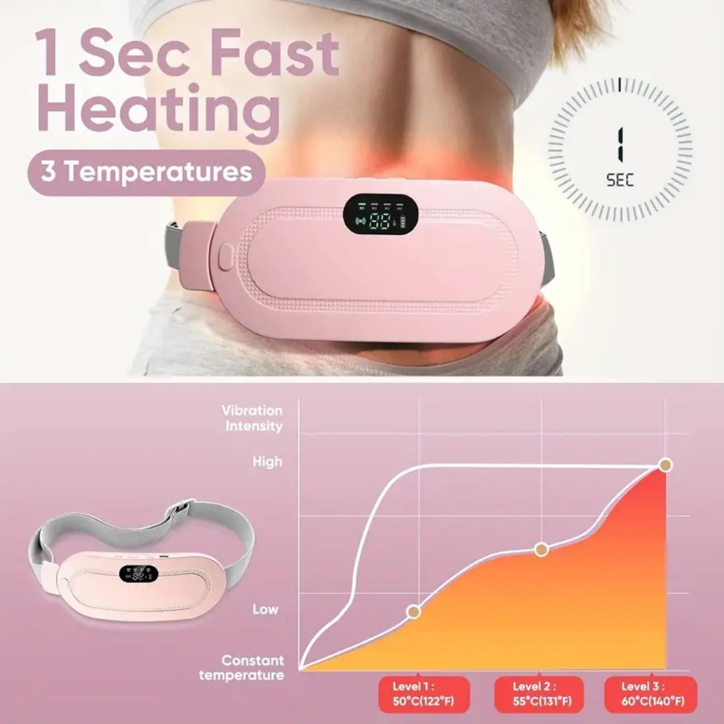 Cordless Heating Pad-Menstrual Heating Pad