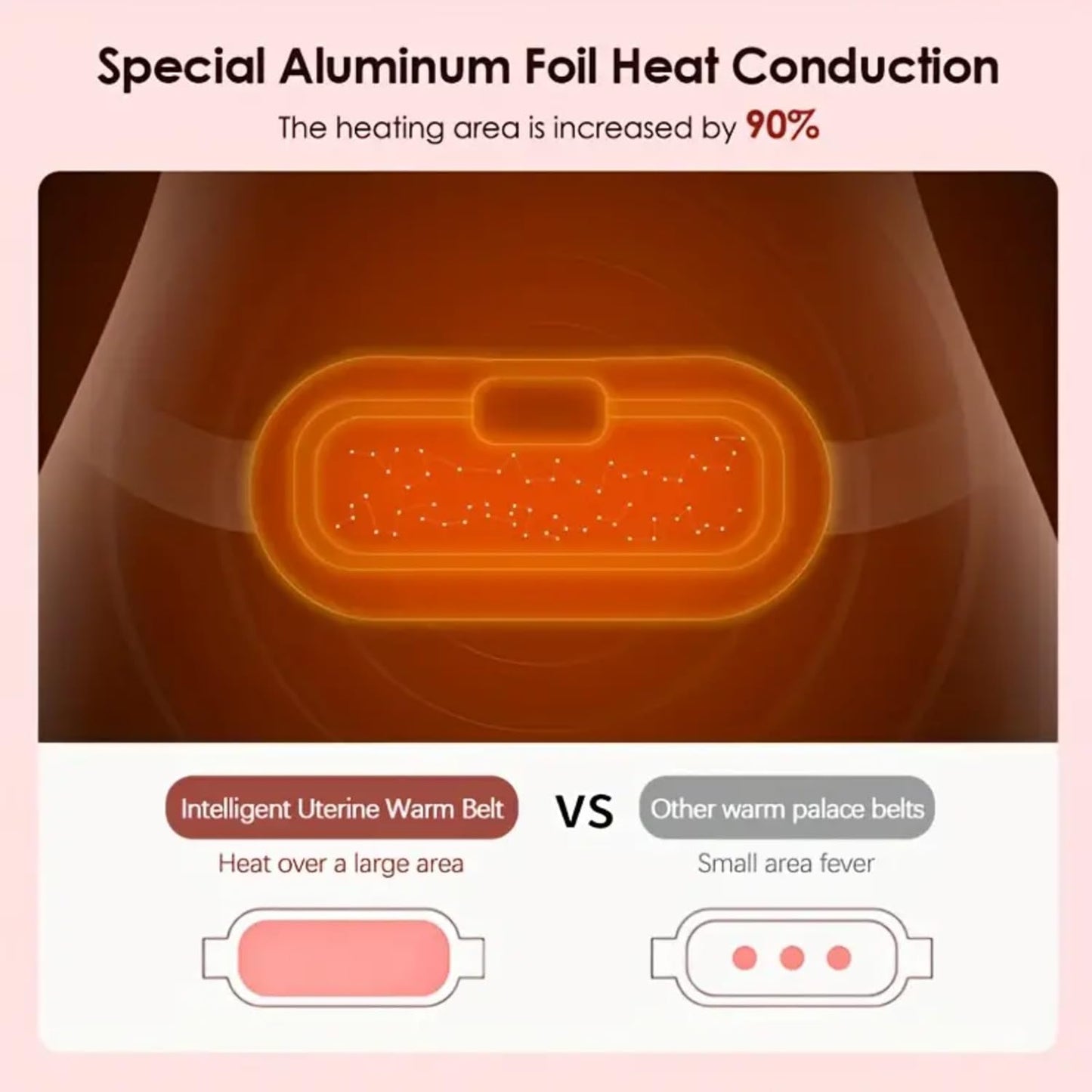 Cordless Heating Pad-Menstrual Heating Pad